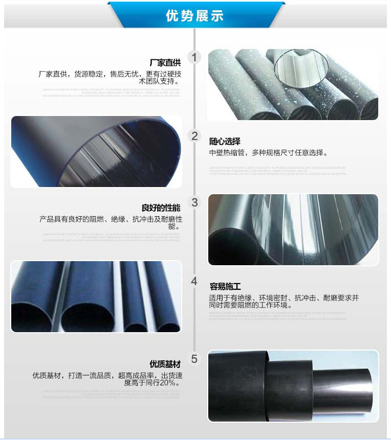 優勢展示.jpg